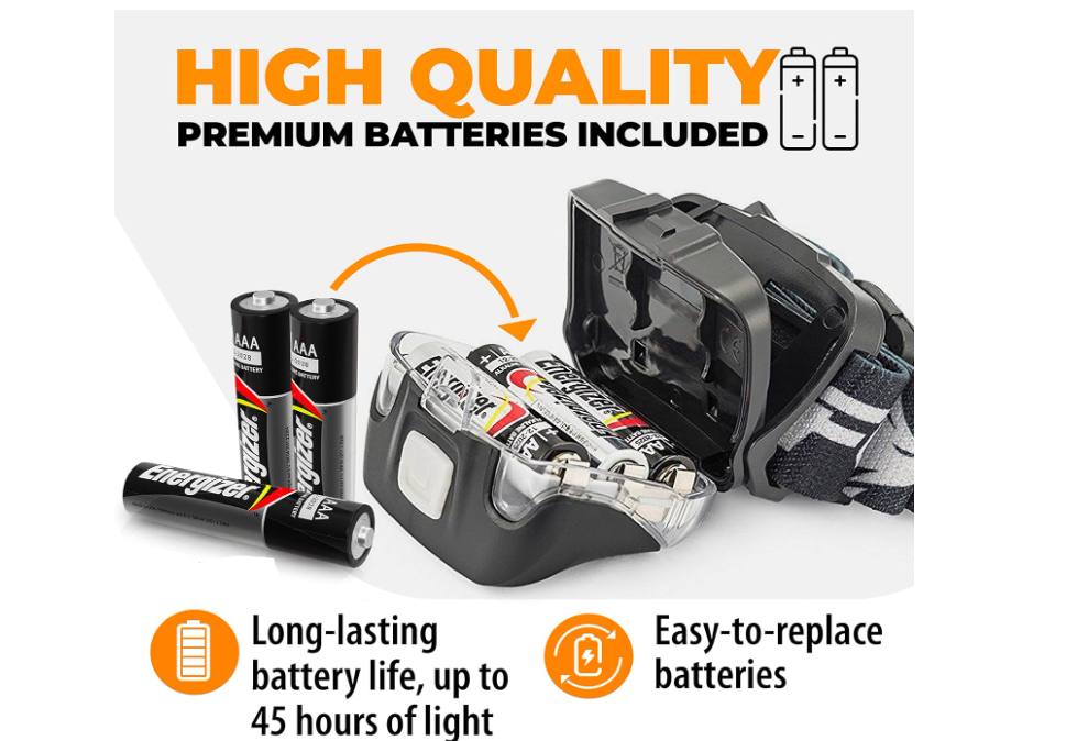 Linterna de cabeza Fixelli de baterias