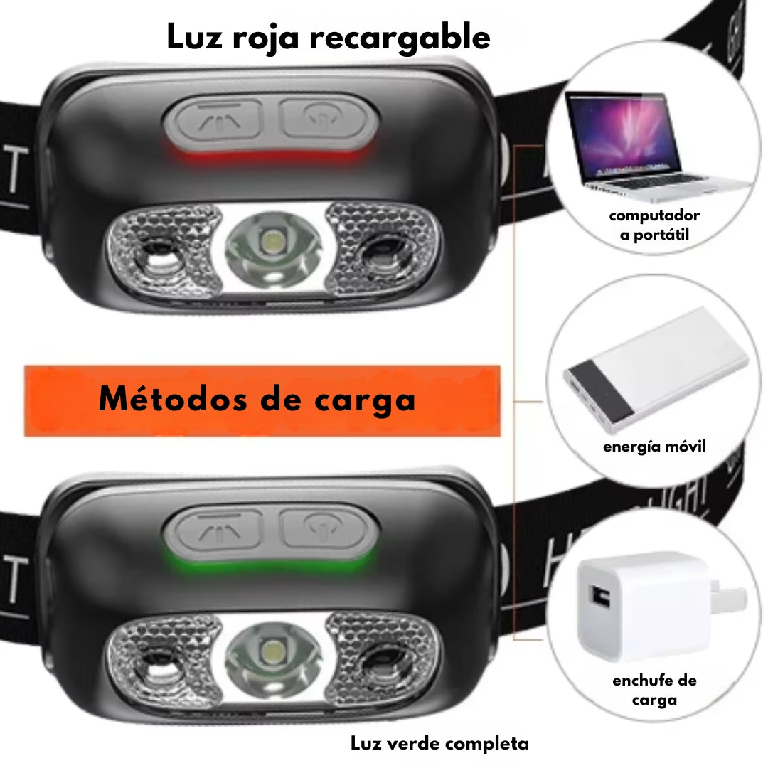 Linterna de cabeza de 350 lumenes para correr, senderismo