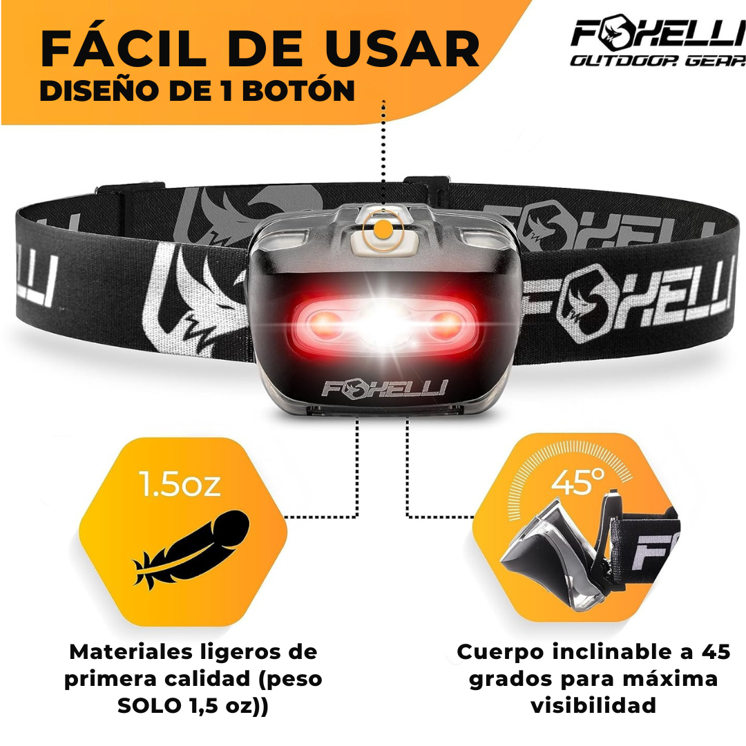 Linterna de cabeza Fixelli de baterias